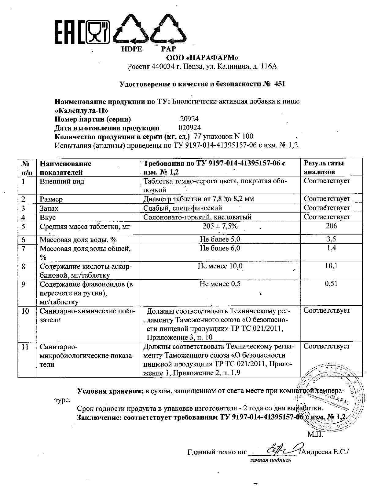 Паспорт №092024